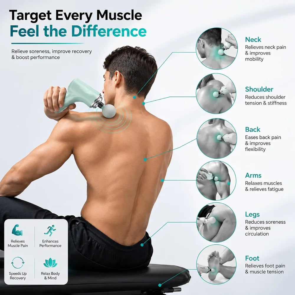 Premium Handheld Massage Gun - Deep Tissue Muscle Massager
