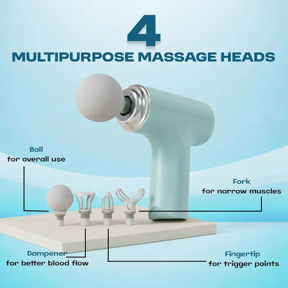 Premium Handheld Massage Gun - Deep Tissue Muscle Massager