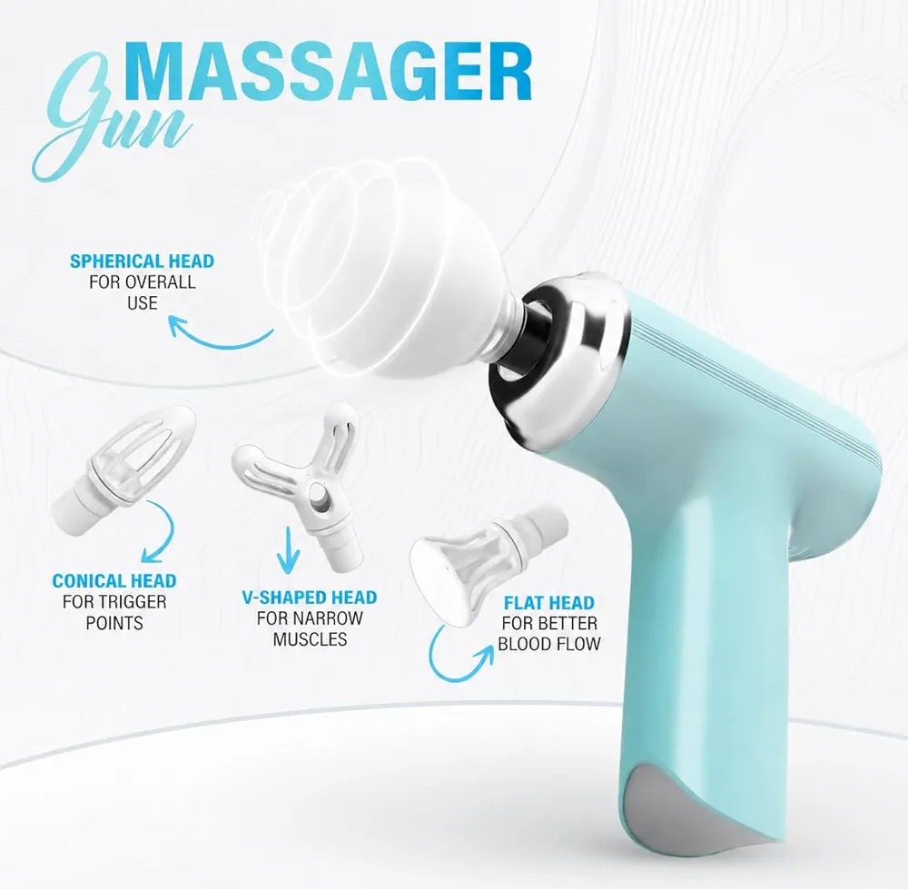 Premium Handheld Massage Gun - Deep Tissue Muscle Massager